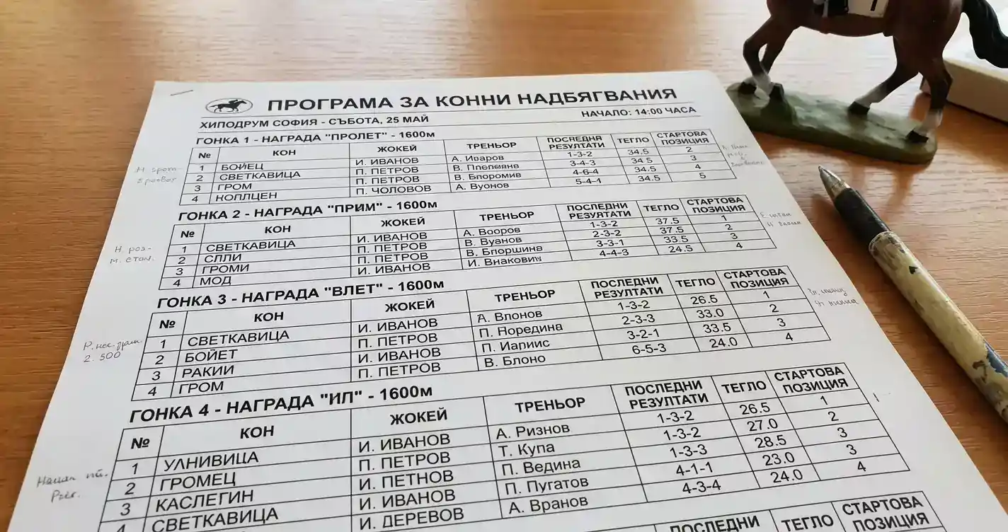 Структуриран състезателен формуляр с данни за всеки кон